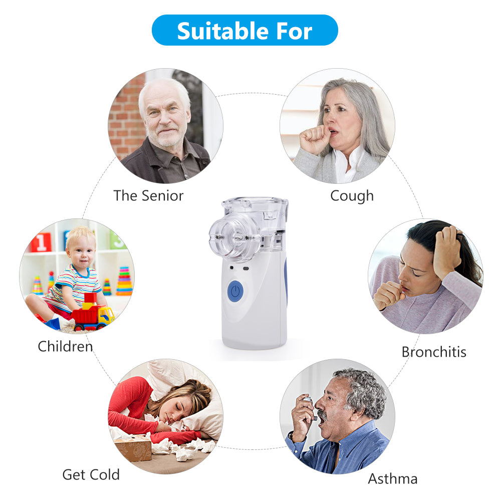 BreathEase Portable Nebulizer