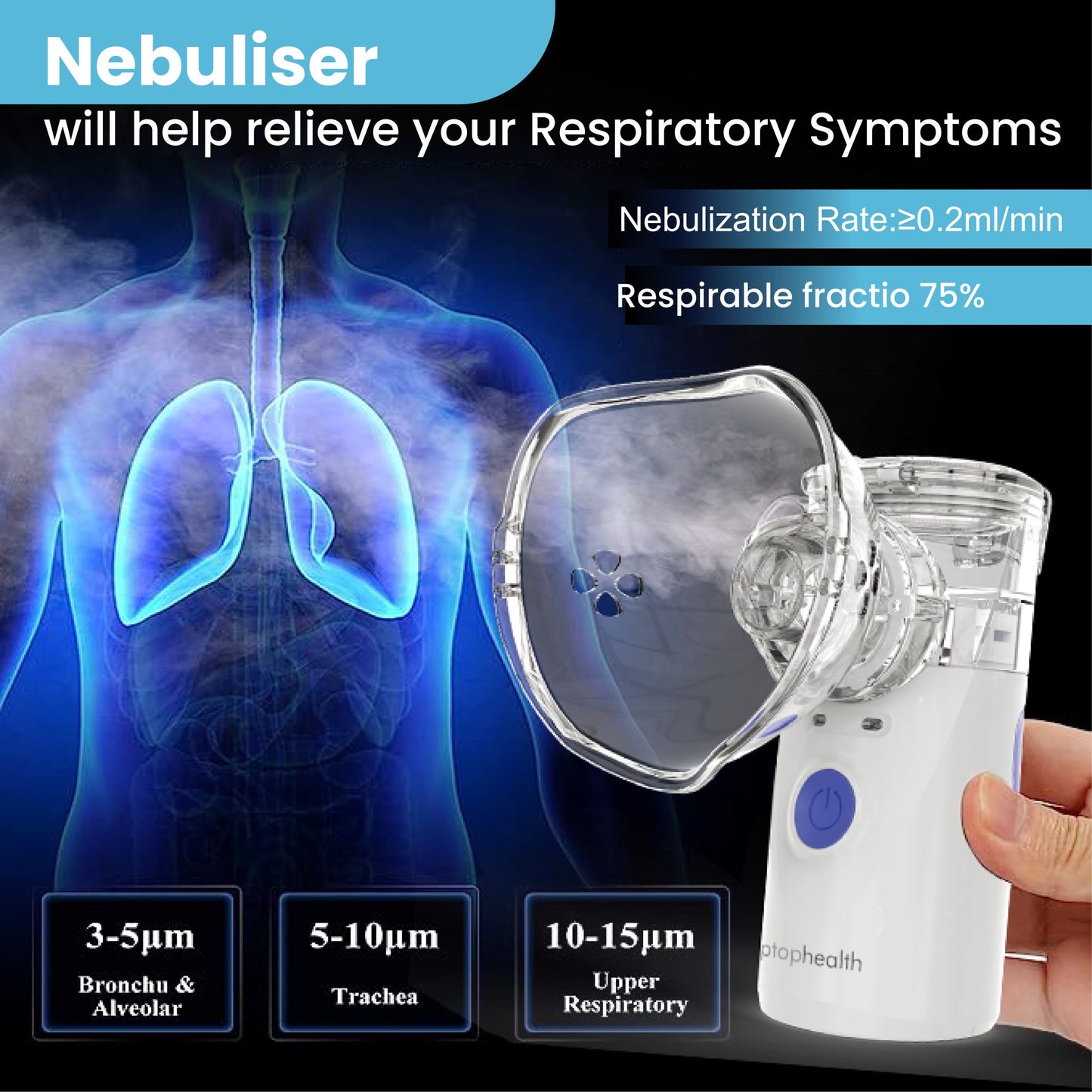 BreathEase Portable Nebulizer