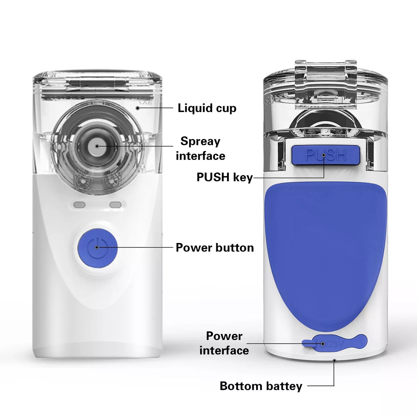 BreathEase Portable Nebulizer