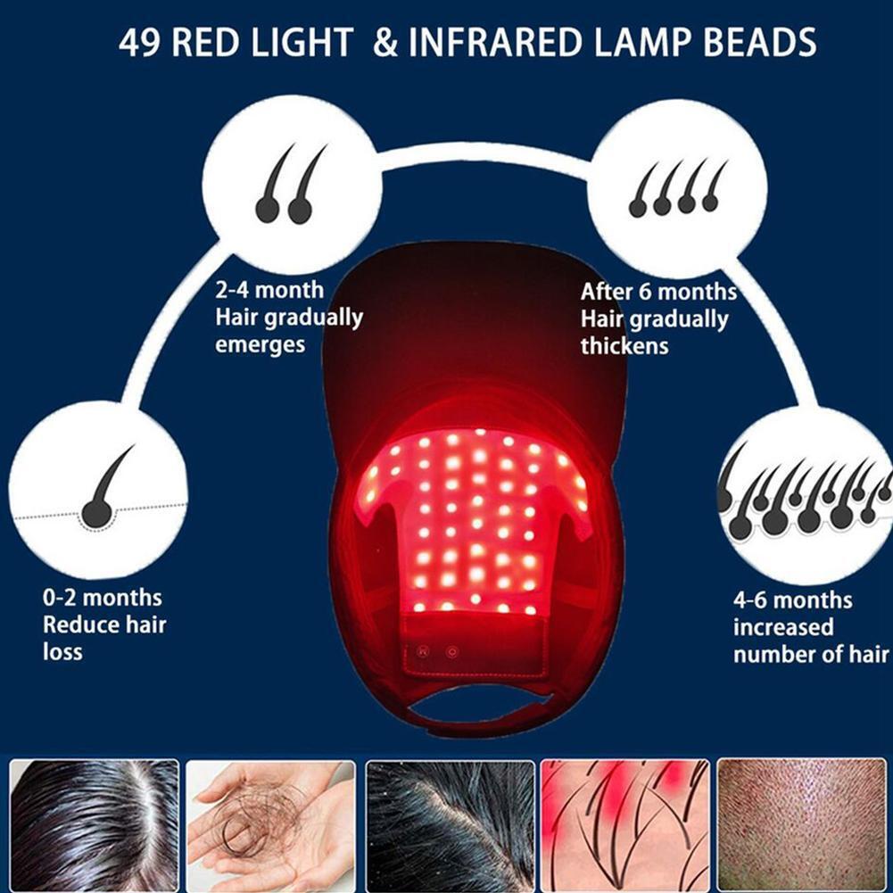 Hair Growth Booster Kit - Red light Therapy Cap