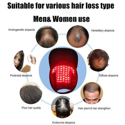 Hair Growth Booster Kit - Red light Therapy Cap