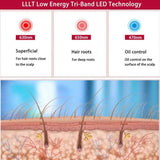 Hair Growth Booster Kit - Red light Therapy Cap
