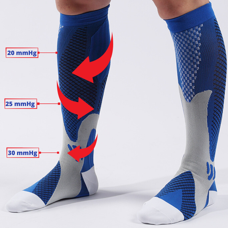 Compression Socks